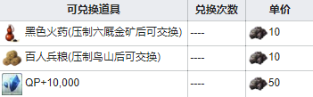 fgo最终本能寺活动 本能寺2020商店奖励兑换列表