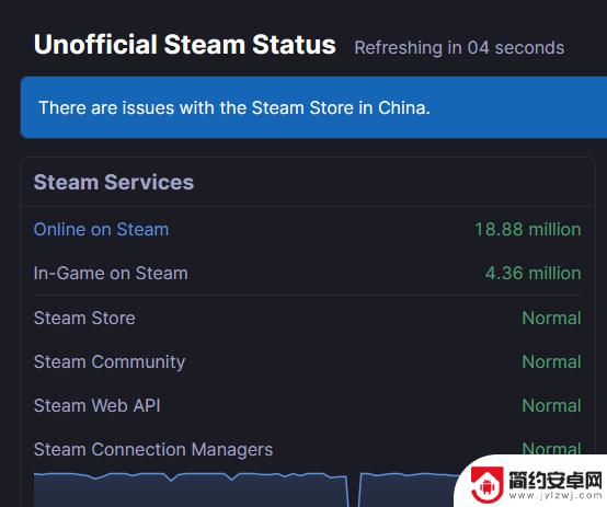 steam错误代码105完美解决办法 steam商店打不开105解决方法