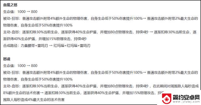 肉装终于受到限制！橘右京、云缨获得强化，韩信或将退出舞台？体验服最新动态揭晓