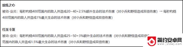 肉装终于受到限制！橘右京、云缨获得强化，韩信或将退出舞台？体验服最新动态揭晓