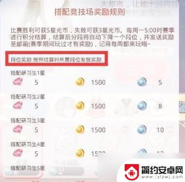 奇迹暖暖怎么赚星光币 奇迹暖暖星光币和钻石获取技巧分享