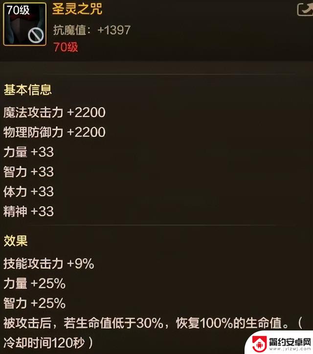DNF手游最新消息:揭秘70级辅助装备!黄金杯被誉为最佳选择,必须强化至20级才能发挥最强效果!