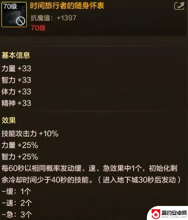 DNF手游最新消息:揭秘70级辅助装备!黄金杯被誉为最佳选择,必须强化至20级才能发挥最强效果!