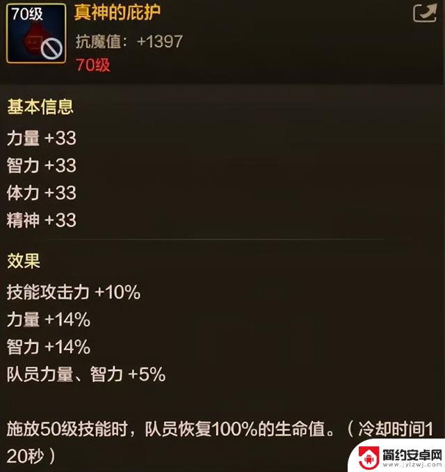 DNF手游最新消息:揭秘70级辅助装备!黄金杯被誉为最佳选择,必须强化至20级才能发挥最强效果!
