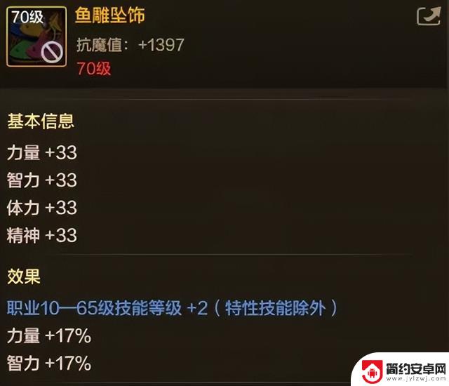DNF手游最新消息:揭秘70级辅助装备!黄金杯被誉为最佳选择,必须强化至20级才能发挥最强效果!