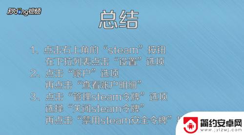 steam登录验证怎么关闭了 怎样在Steam上取消登录验证