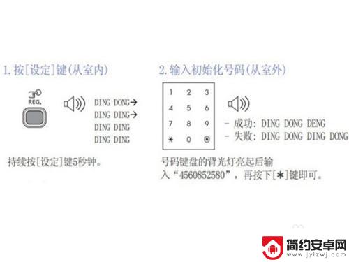 三星手机怎么设置锁屏密码 三星密码锁密码修改教程