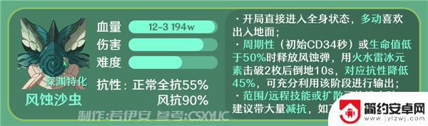 原神12-3上半攻略 原神3.5深渊12-3上下层打法攻略解析