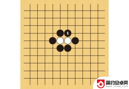 围棋怎么才能赢 围棋怎么下赢