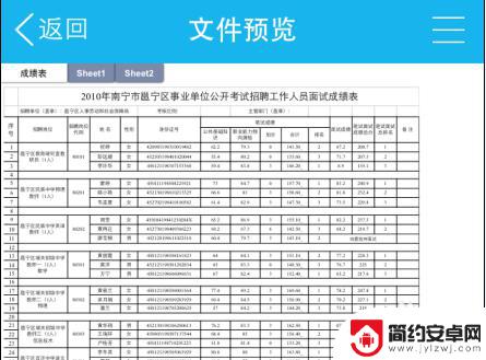 查看如何用手机打开 手机如何打开word、excel文档