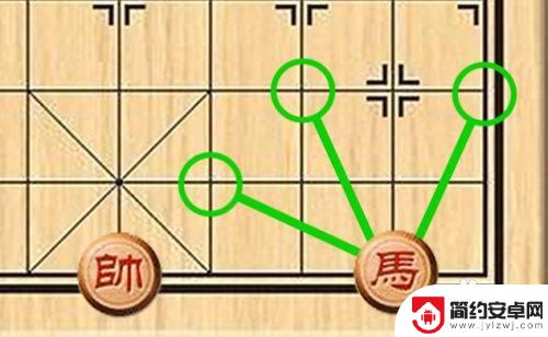 中国象棋中的帅怎么走 中国象棋棋子走法