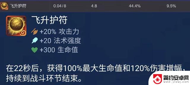 金铲铲-最后一道防线,玩家心中的真正神器