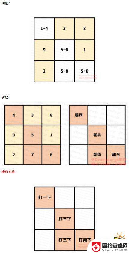 原神 数独 海祇岛数独方块解谜步骤