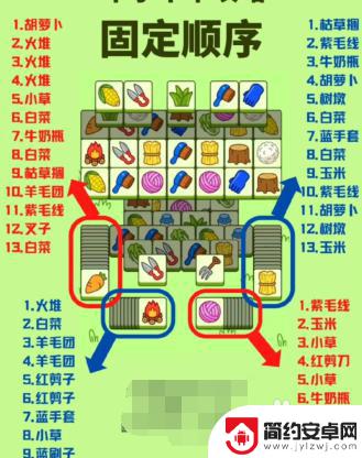 羊了个羊怎么赢第二关 如何快速通关羊了个羊的第二关