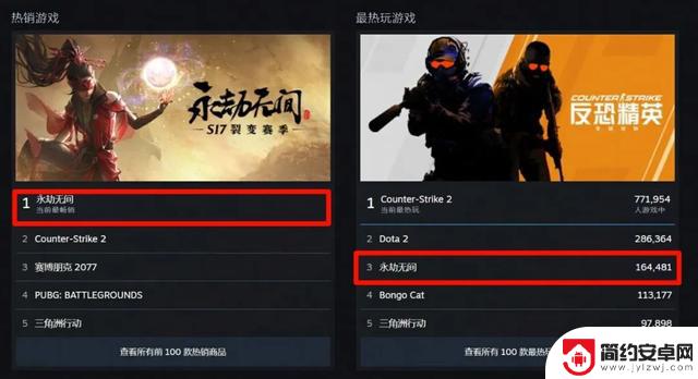 当武侠与摸金玩法相遇,四周年的永劫无间再次率先尝试