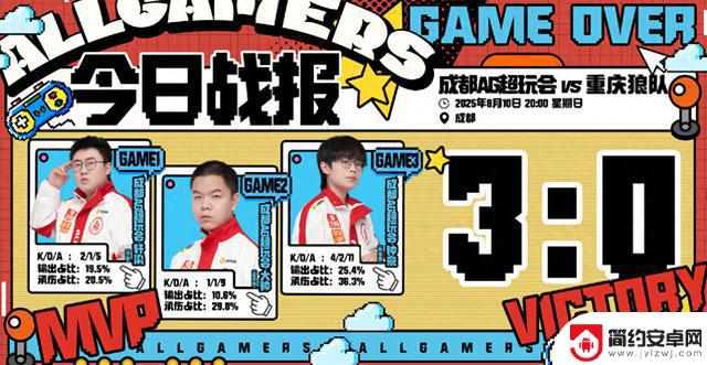 AG3-0狼队,轩染枪势如猛龙,钟意再度斩获红刀大司命,一诺击溃风箫挑战