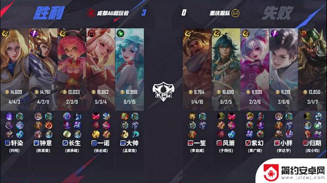 AG3-0狼队,轩染枪势如猛龙,钟意再度斩获红刀大司命,一诺击溃风箫挑战
