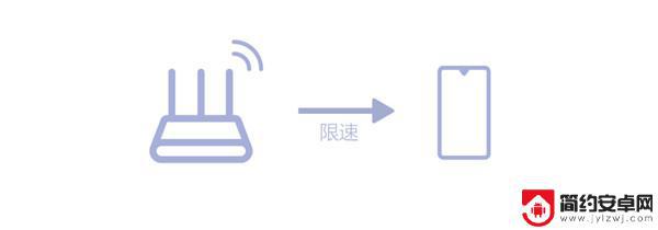 oppo手机连接wifi显示不可上网 oppo手机wifi信号强却无法上网怎么办