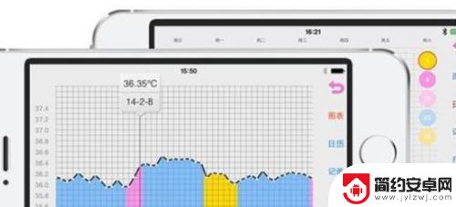 手机有没有体温计功能 手机如何使用作为体温计
