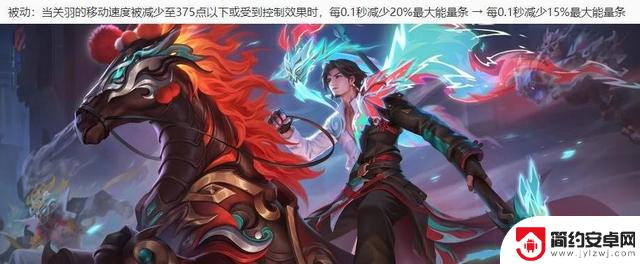 钟无艳登场王者荣耀！全新皮肤即将亮相，带来全新游戏感受！