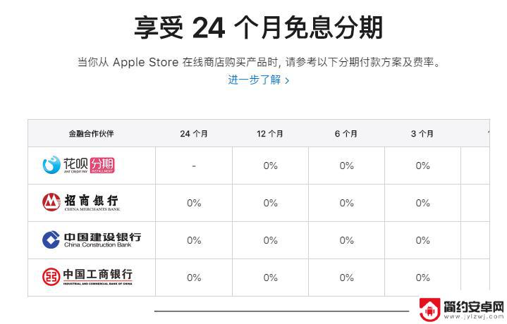 怎么在网上预购手机 iPhone 13 在线预购流程