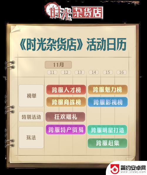 三七互娱新游《时光杂货店》进入推广初期，成熟产品《寻道大千》流水回落