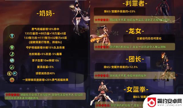 DNF手游:70版本首位幻神登场,修罗职业崛起,全新职业调整大揭秘!