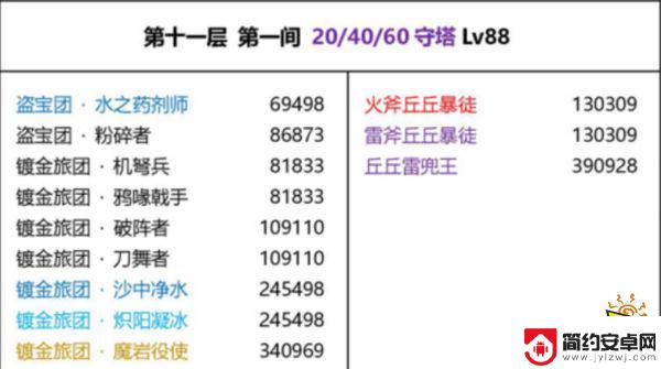 3.4前瞻原神兑换码 原神3.4前瞻直播兑换码分享活动详情