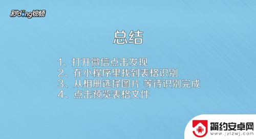 华为手机怎么用苹果表格 手机图片转Excel表格工具