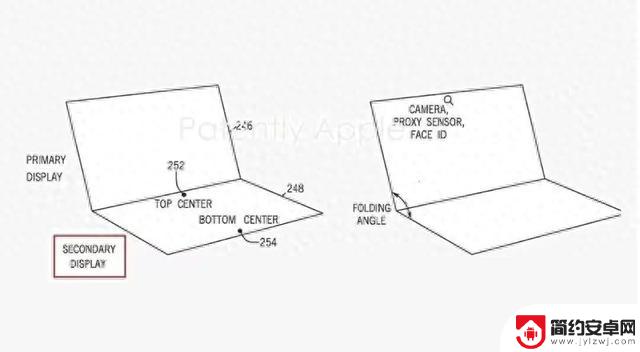 折叠屏iPhone专利曝光，iPhone 14破纪录降价成百元机
