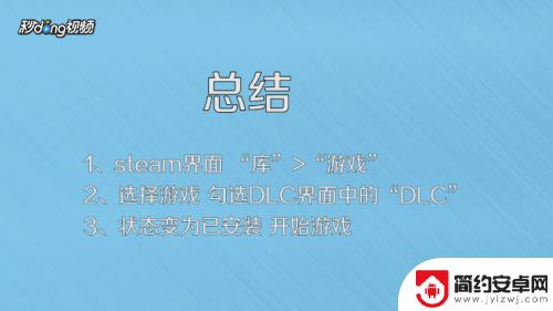 steam dlc怎么用 Steam游戏中DLC怎么购买和使用