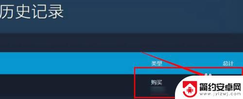 怎么看steam库存游戏价值 怎么估算自己Steam游戏库的价值