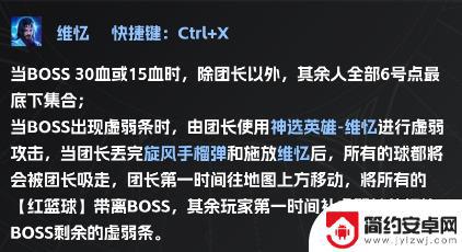 命运方舟七大军团长是谁 《命运方舟》军团长排行榜