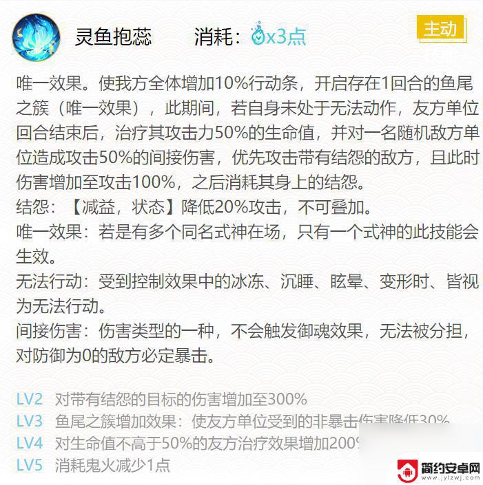 阴阳师聆海金鱼姬御魂带什么 阴阳师2024聆海金鱼姬御魂最佳搭配