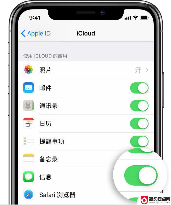 苹果手机的短信怎么转移 iPhone 短信转发至其他设备