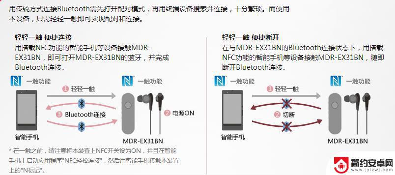 索尼蓝牙耳机如何与手机连接 索尼蓝牙耳机如何绑定手机
