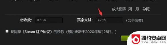 阿根廷steam怎么充值 steam阿根廷区支付方式