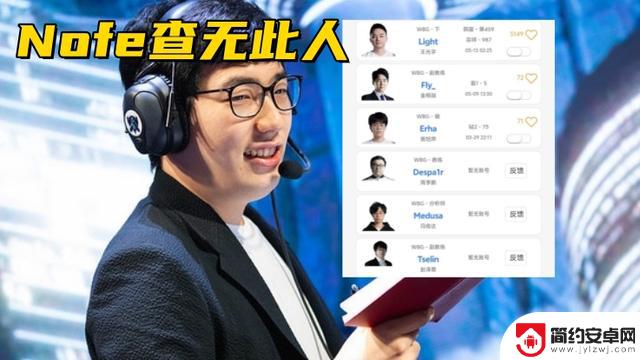 LPL全华班内幕曝光:上单嫌弃打野实力,BLG申请互换遭拒