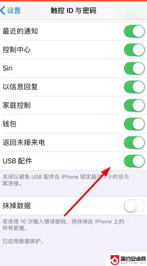 苹果手机usb是什么意思 iPhone的usb配件有什么作用