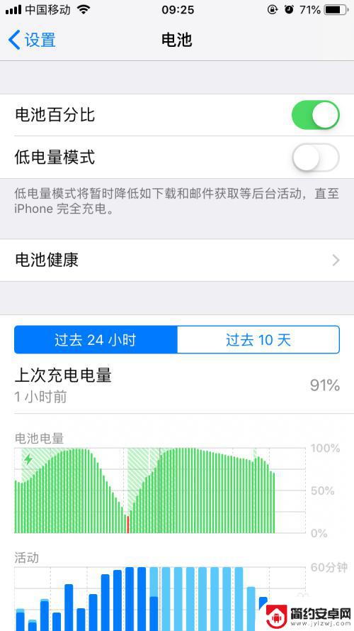 苹果手机老化怎么修复 iPhone电池怎么快速恢复