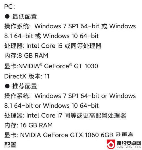 电脑原神配置要求 原神配置要求电脑推荐