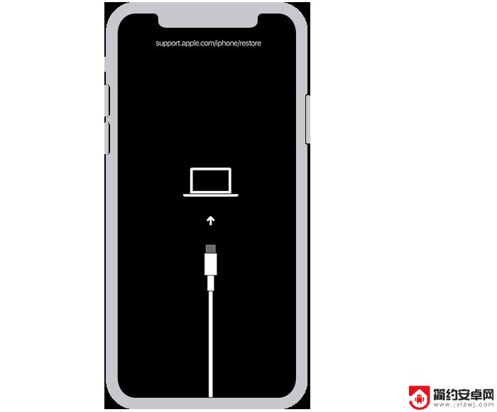 iphonex刷机后显示iphone不可用 iPhone 锁屏界面显示iPhone 不可用如何处理
