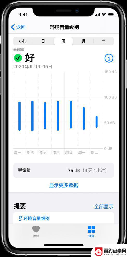 苹果手机怎么测音量分贝 iOS 14 新功能耳机音量检查