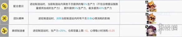 明日方舟赤金干员组合 《明日方舟》基建制造站干员组合推荐攻略