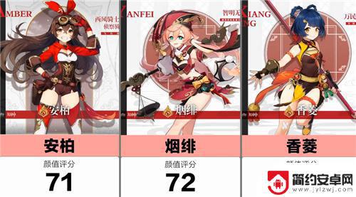 原神最好看的女英雄 原神最美女角色排名图片欣赏