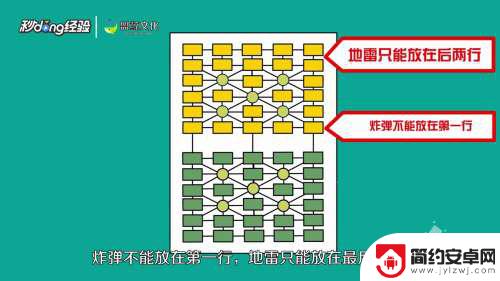 军棋怎么干 军棋如何摆棋局