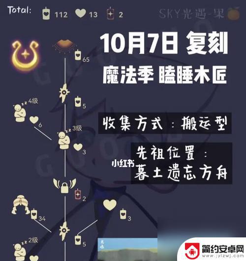 光遇怎么送礼物给朋友 光遇赠礼功能的玩法介绍