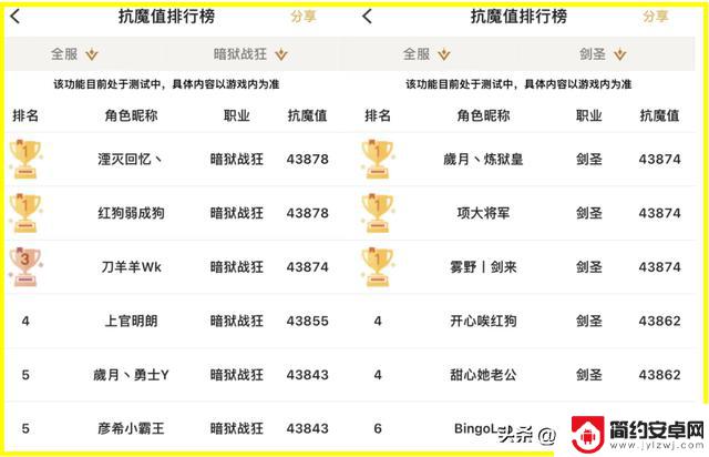 DNF手游:超核玩家刷到破防的装备比无形史诗还难爆!