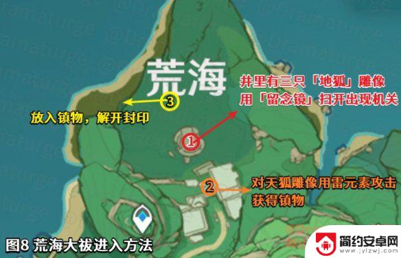 原神fu行 《原神手游》祓行任务流程攻略