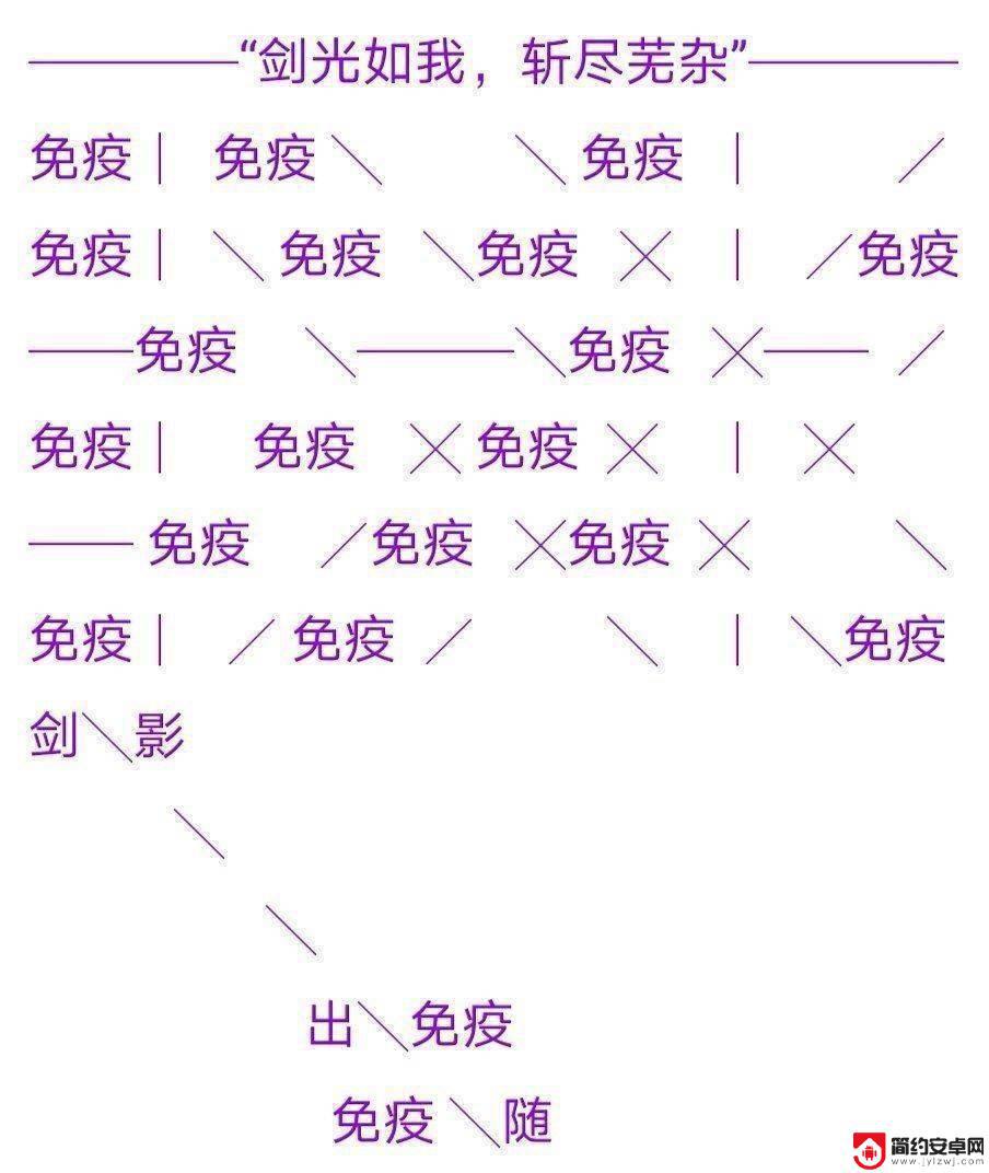 原神牛杂 原神斩尽牛杂梗解析